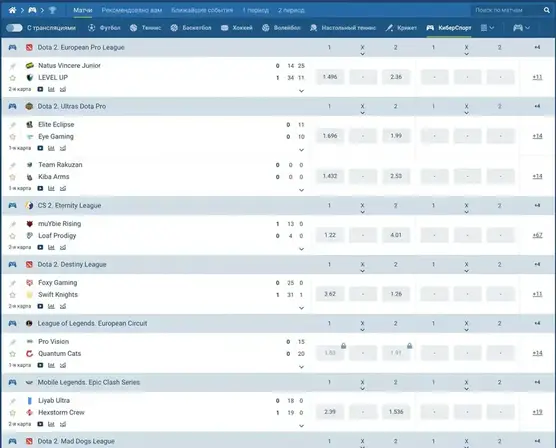 1х бет ставки на киберспорт 1xBet ставки на киберспорт